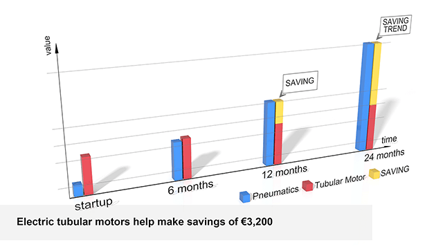 電動(dòng)缸.png 電動(dòng)缸.png