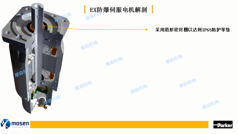 防爆伺服電機(jī).png 防爆伺服電機(jī).png