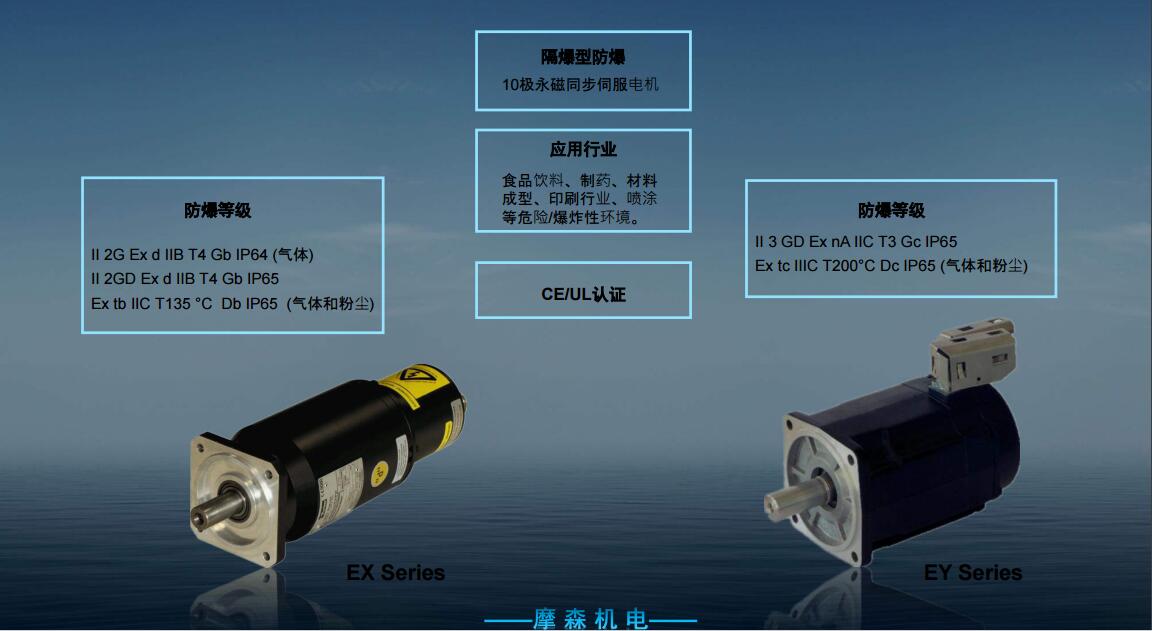 國際IECEx認(rèn)證.jpg 國際IECEx認(rèn)證.jpg