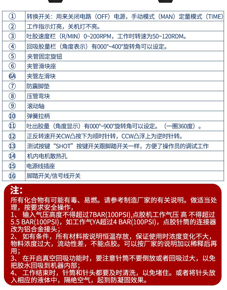 蠕動點膠機作業(yè)指導(dǎo)