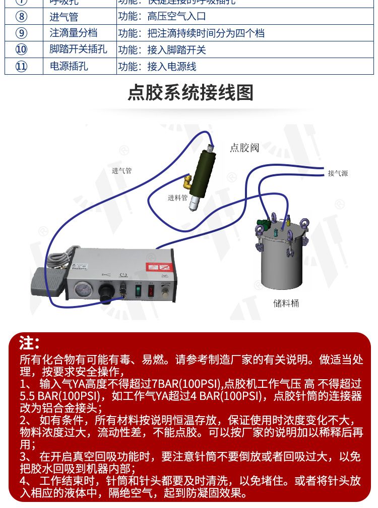 982點膠機廠家直銷