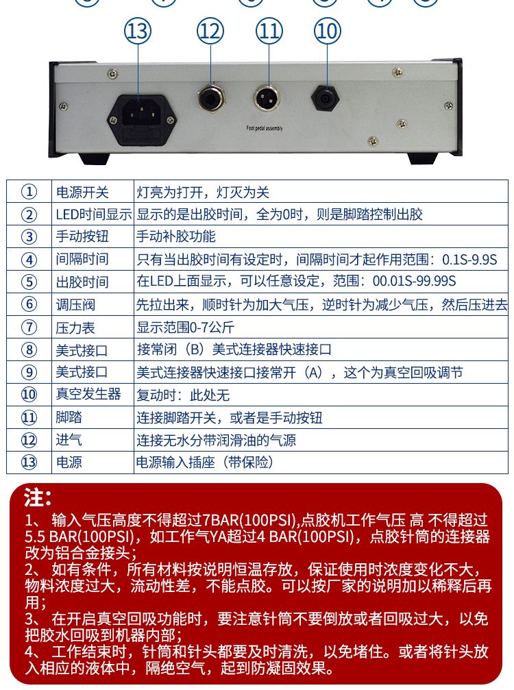 數(shù)顯點(diǎn)膠機(jī)使用注意事項(xiàng)