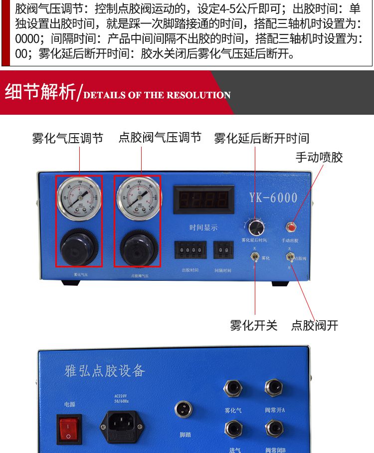 細(xì)節(jié)解析