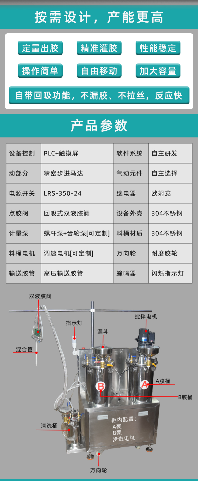 雙液灌膠機(jī)ab膠灌膠機(jī)參數(shù)