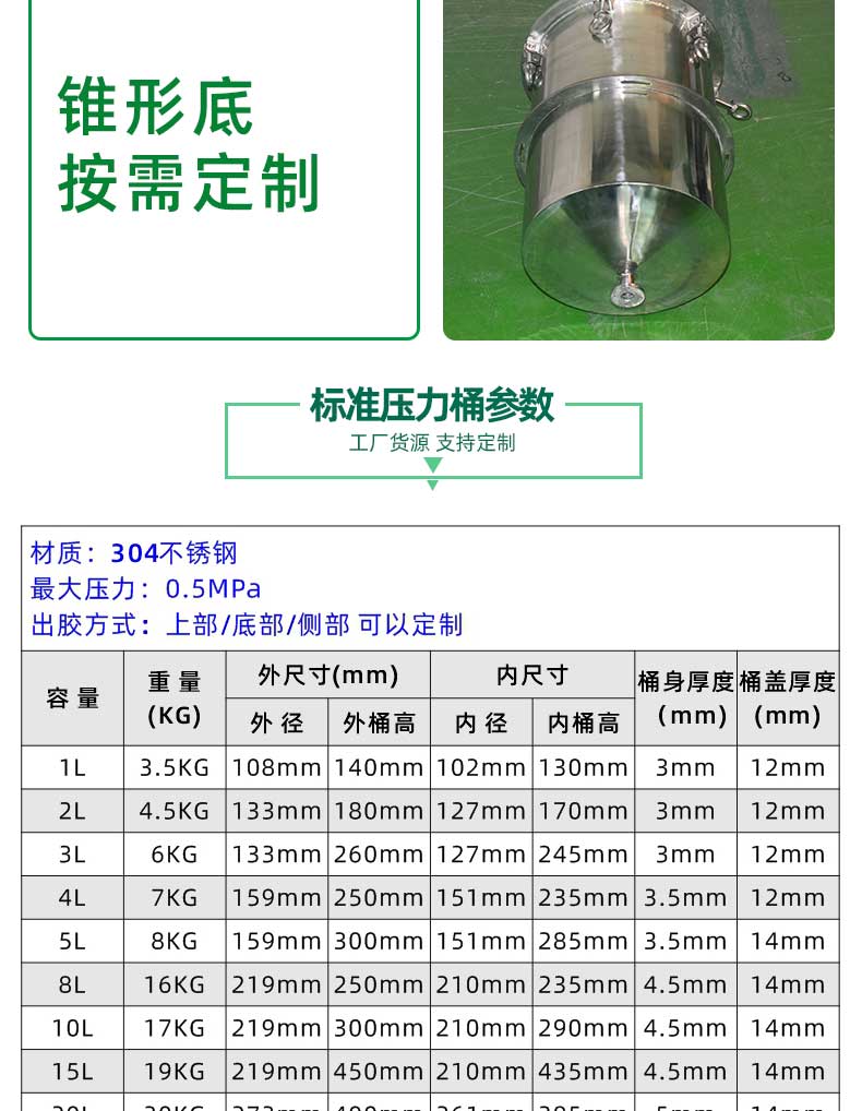 壓力桶底部出膠參數(shù)